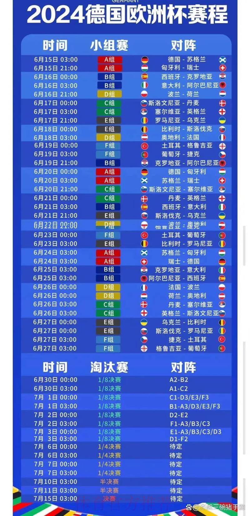 2026世界杯每日赛程今日最新时间表查询入口 2026世界杯每日赛程今日最新时间表查询入口