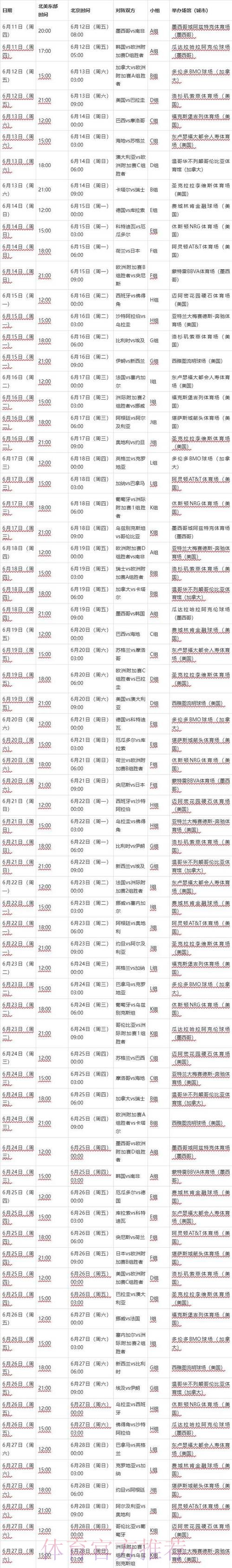 2026世界杯完整赛程最新比赛时间表怎么看 2026世界杯完整赛程最新比赛时间表怎么看