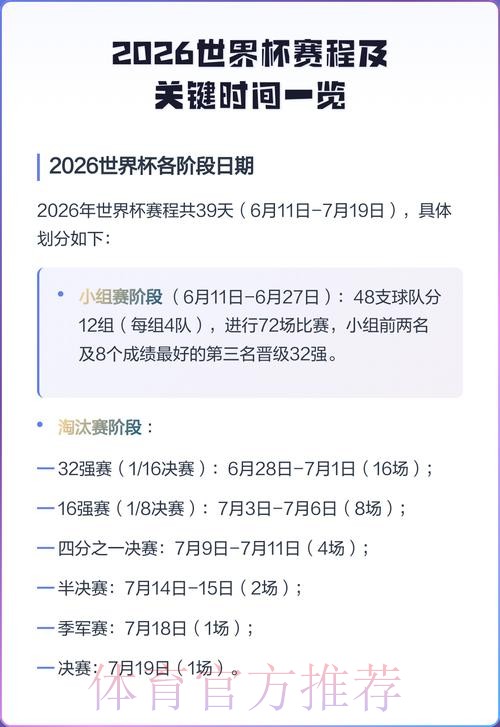 2026世界杯完整赛程最新比赛时间表怎么看 2026世界杯完整赛程最新比赛时间表怎么看
