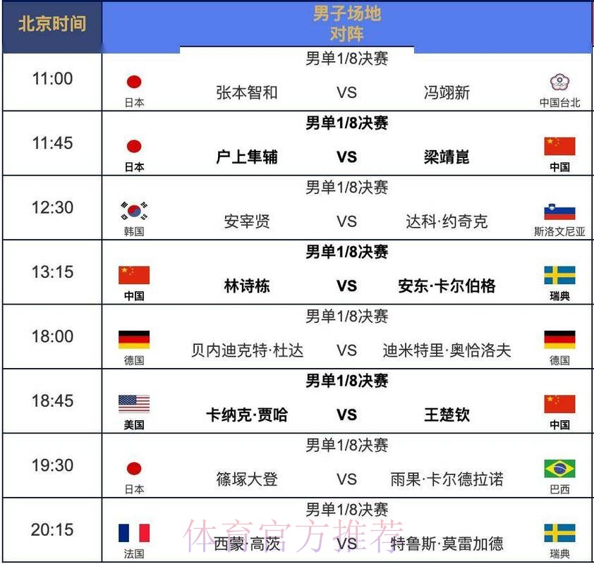 2026世界杯直播一览最新时间表直播平台