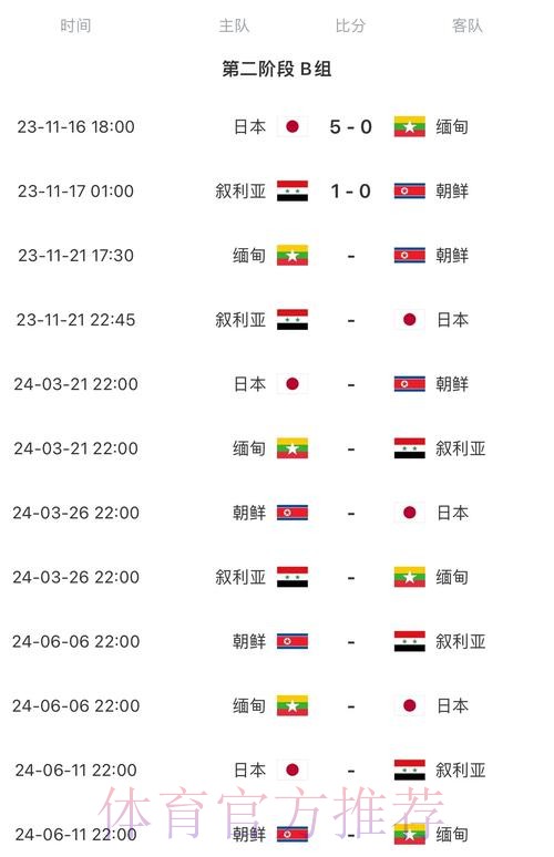 2026世界杯每日赛程中国时间比赛时间表在哪里看