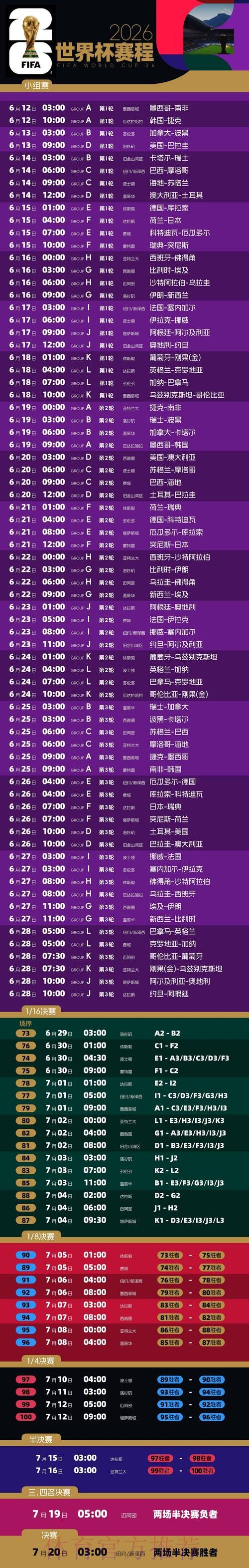 2026世界杯直播实时更新比赛时间表免费观看