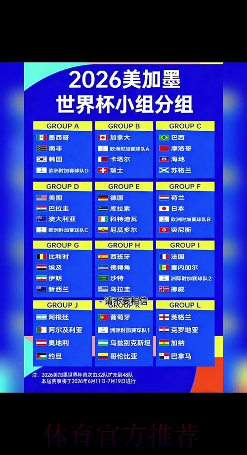 2026世界杯完整赛程最新赛事详情在哪里看