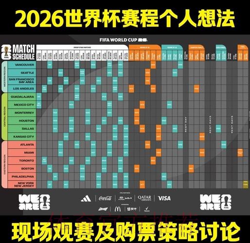 2026世界杯每日赛程高清版观看指南怎么看